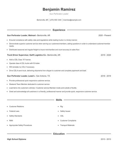 Gun Perforator Loader Resume