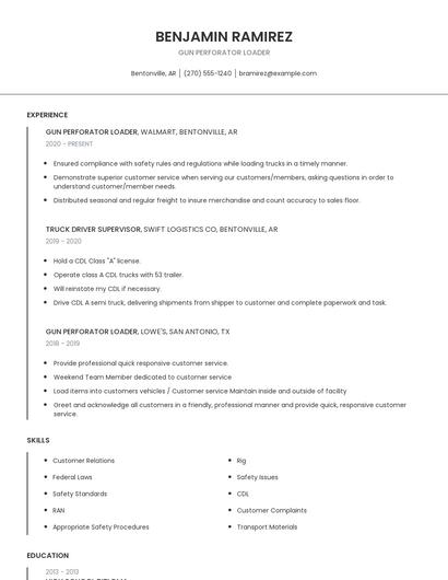 Gun Perforator Loader Resume