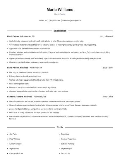 Hand Painter Resume