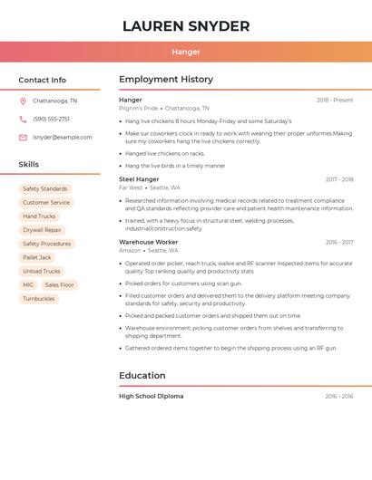Hanger Resume