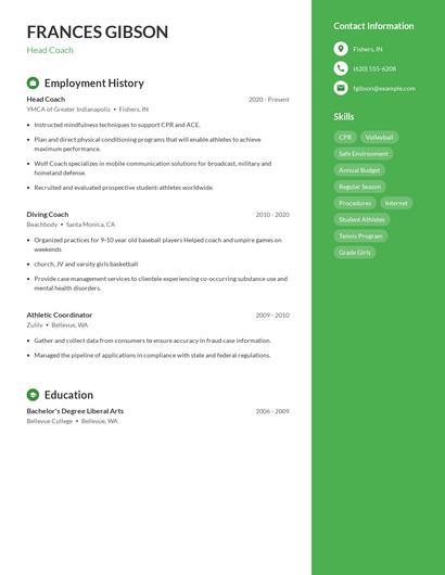 Head Coach Resume