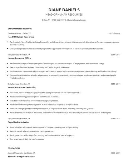 Head Of Human Resources Resume