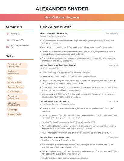 Head Of Human Resources Resume