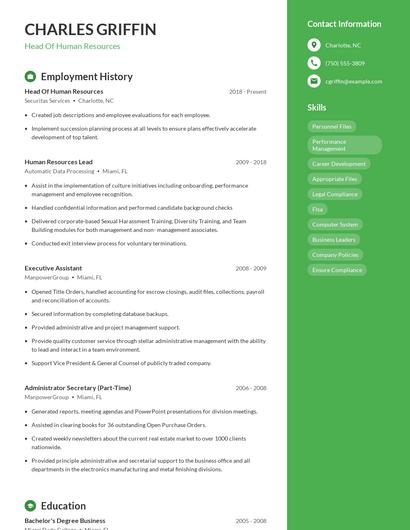 Head Of Human Resources Resume