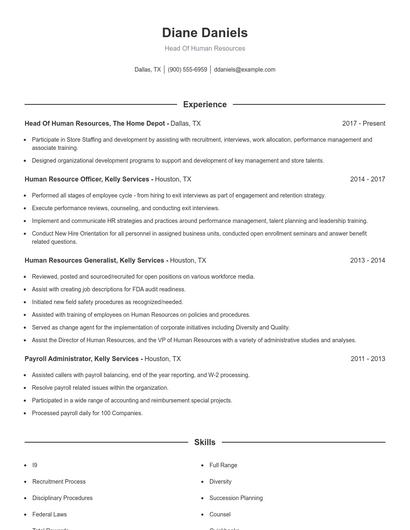 Head Of Human Resources Resume