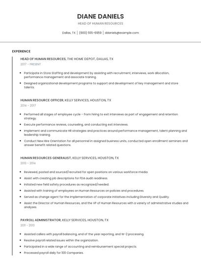 Head Of Human Resources Resume