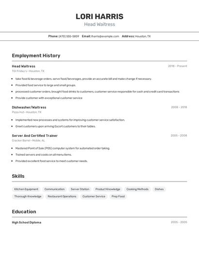 Head Waitress Resume
