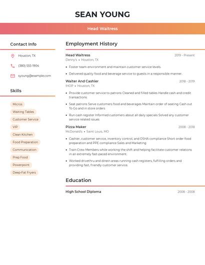 Head Waitress Resume