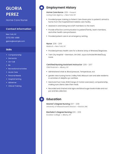 Home Care Nurse Resume
