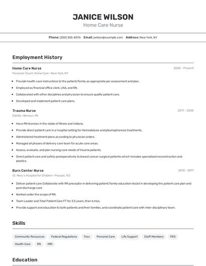 Home Care Nurse Resume