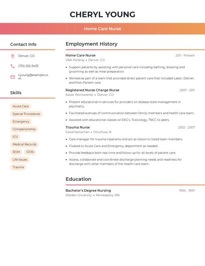 Home Care Nurse Resume