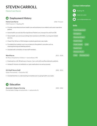 Home Care Nurse Resume