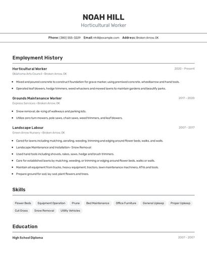 Horticultural Worker Resume