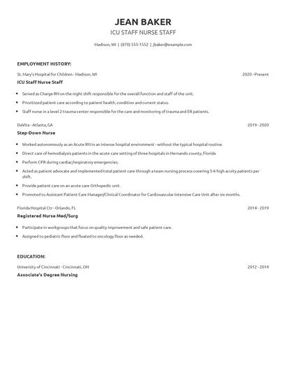 ICU Staff Nurse Staff Resume