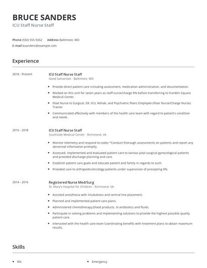 ICU Staff Nurse Staff Resume