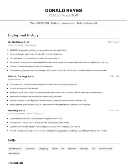 ICU Staff Nurse Staff Resume