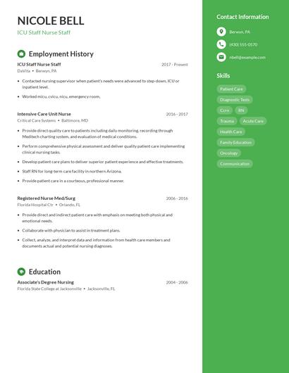 ICU Staff Nurse Staff Resume
