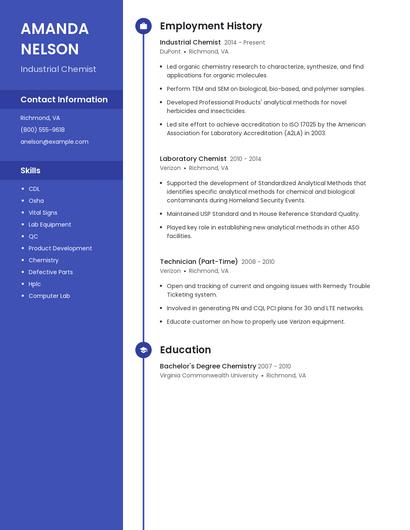 Industrial Chemist Resume