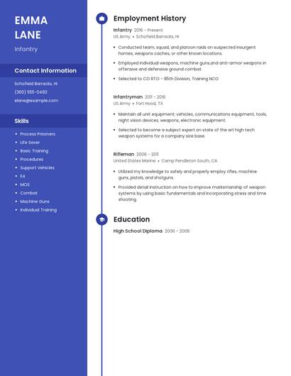 Infantry Resume