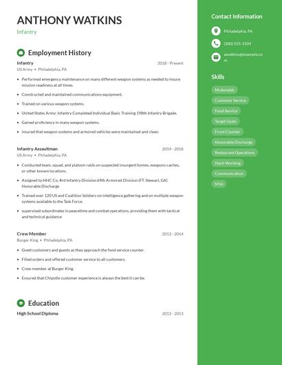 Infantry Resume