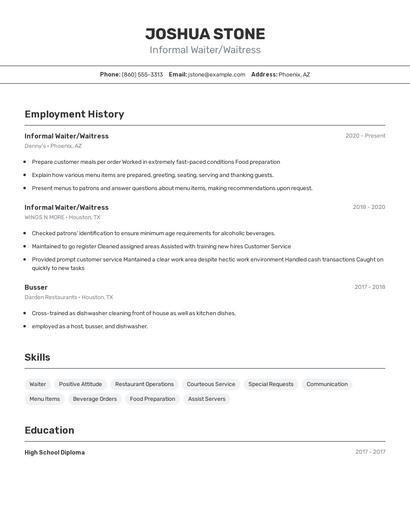 Informal Waiter/Waitress Resume