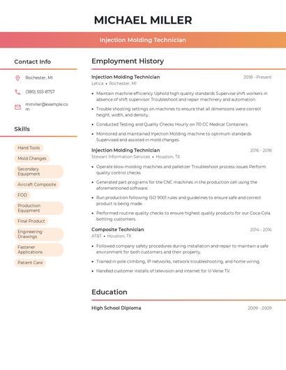 Injection Molding Technician Resume