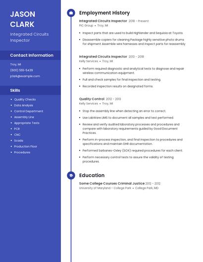 Integrated Circuits Inspector Resume
