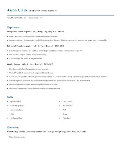 Integrated Circuits Inspector Resume