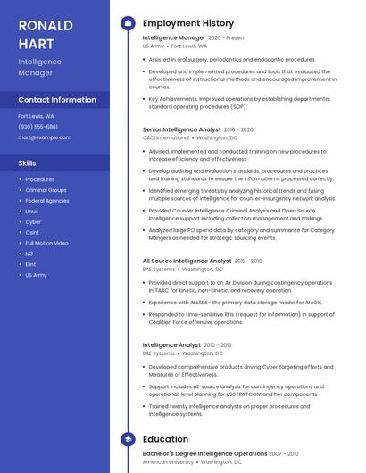 Intelligence Manager Resume