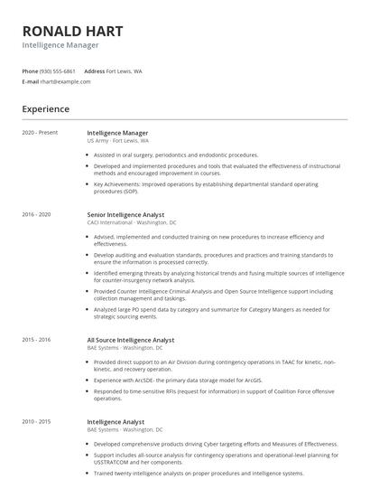 Intelligence Manager Resume