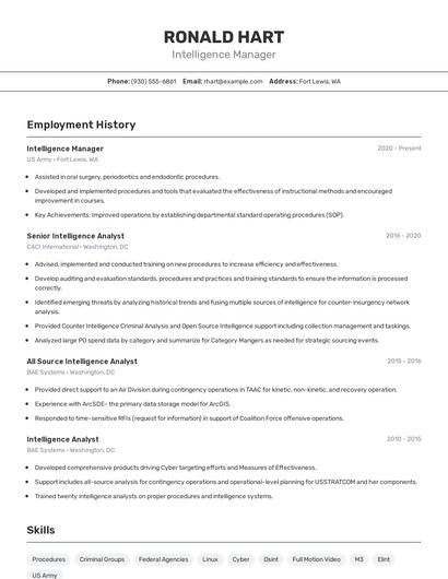 Intelligence Manager Resume