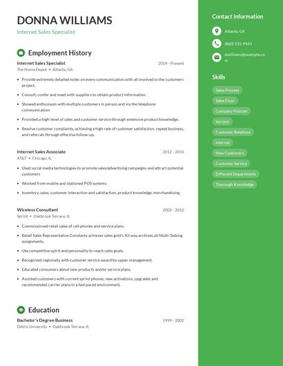 Internet Sales Specialist Resume