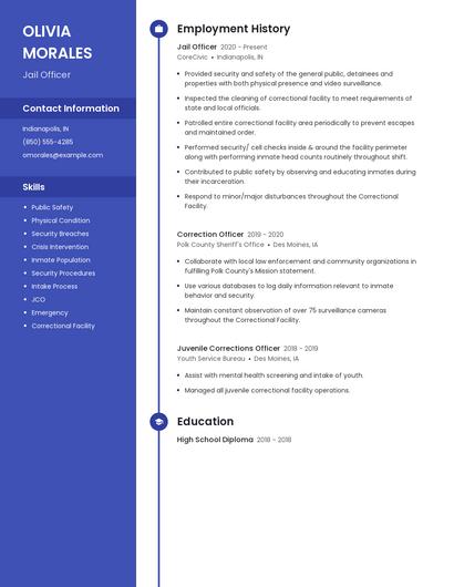 Jail Officer Resume