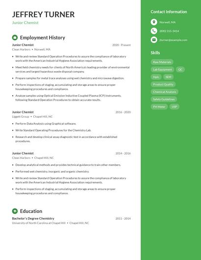 Junior Chemist Resume