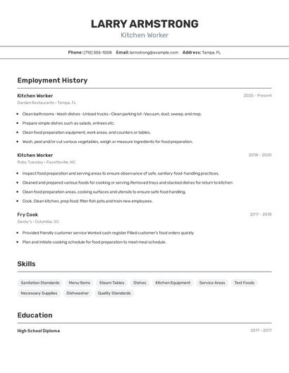 Kitchen Worker Resume