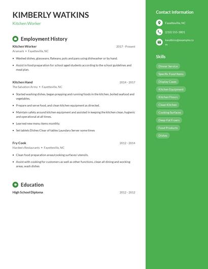 Kitchen Worker Resume