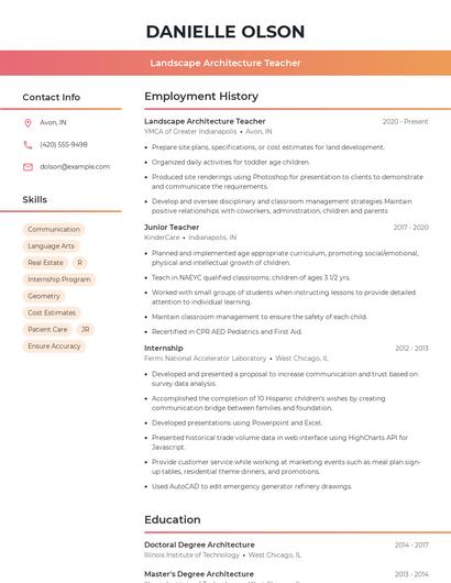 Landscape Architecture Teacher Resume