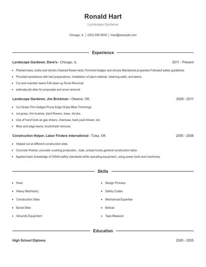 Landscape Gardener Resume