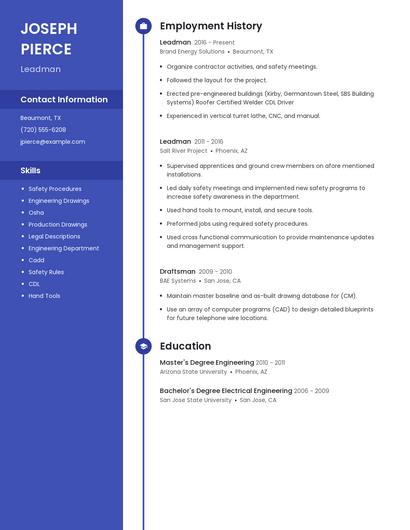Leadman Resume