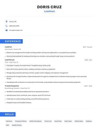 Leadman Resume