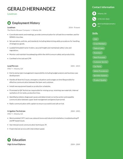 Leadman Resume