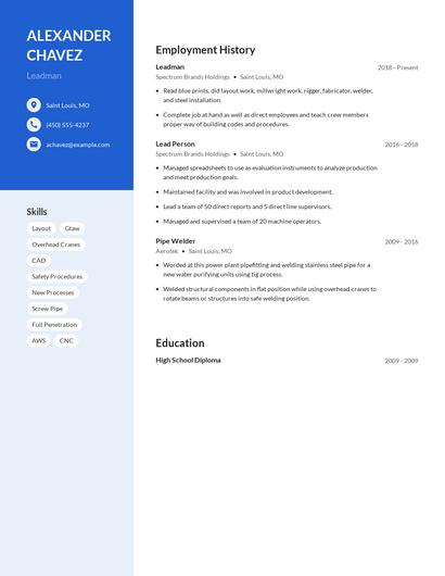 Leadman Resume