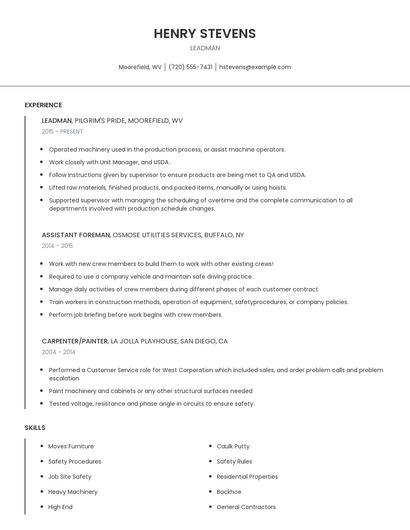 Leadman Resume