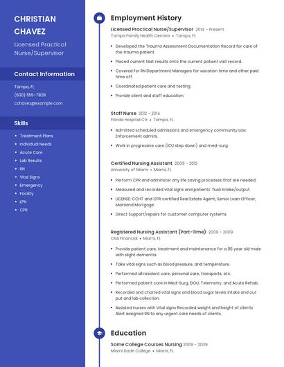 Licensed Practical Nurse/Supervisor Resume