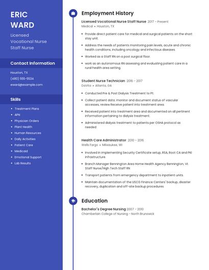 Licensed Vocational Nurse Staff Nurse Resume