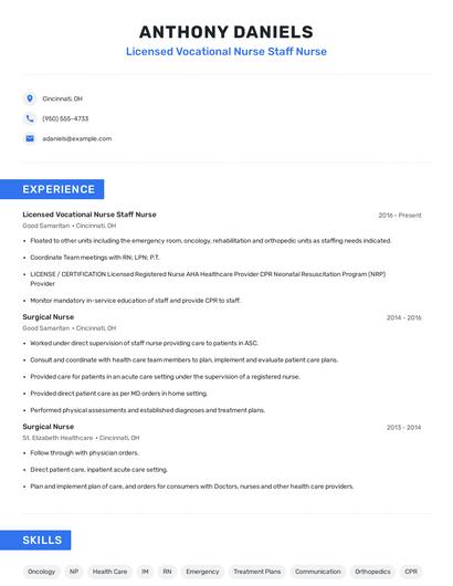 Licensed Vocational Nurse Staff Nurse Resume