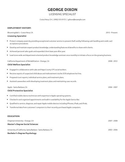 Licensing Specialist Resume