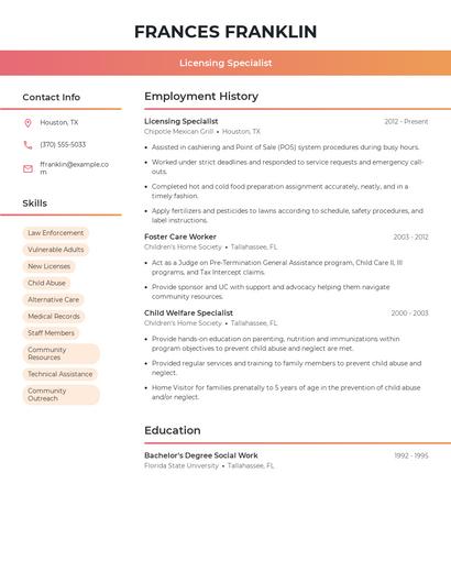 Licensing Specialist Resume