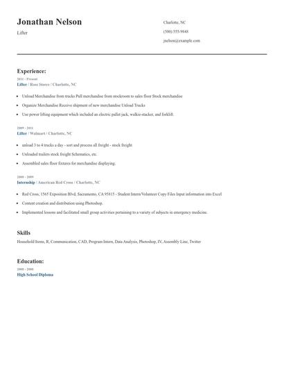 Lifter Resume