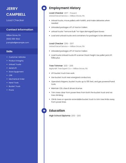 Load Checker Resume